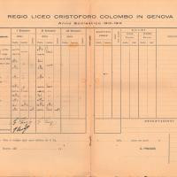 Pagella terzo anno di liceo classico, 1913-1914