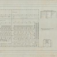 Stabilimento Artiglierie di Cornigliano
